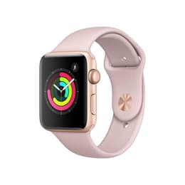 Refurbished Apple Watch Series 3 Back Market